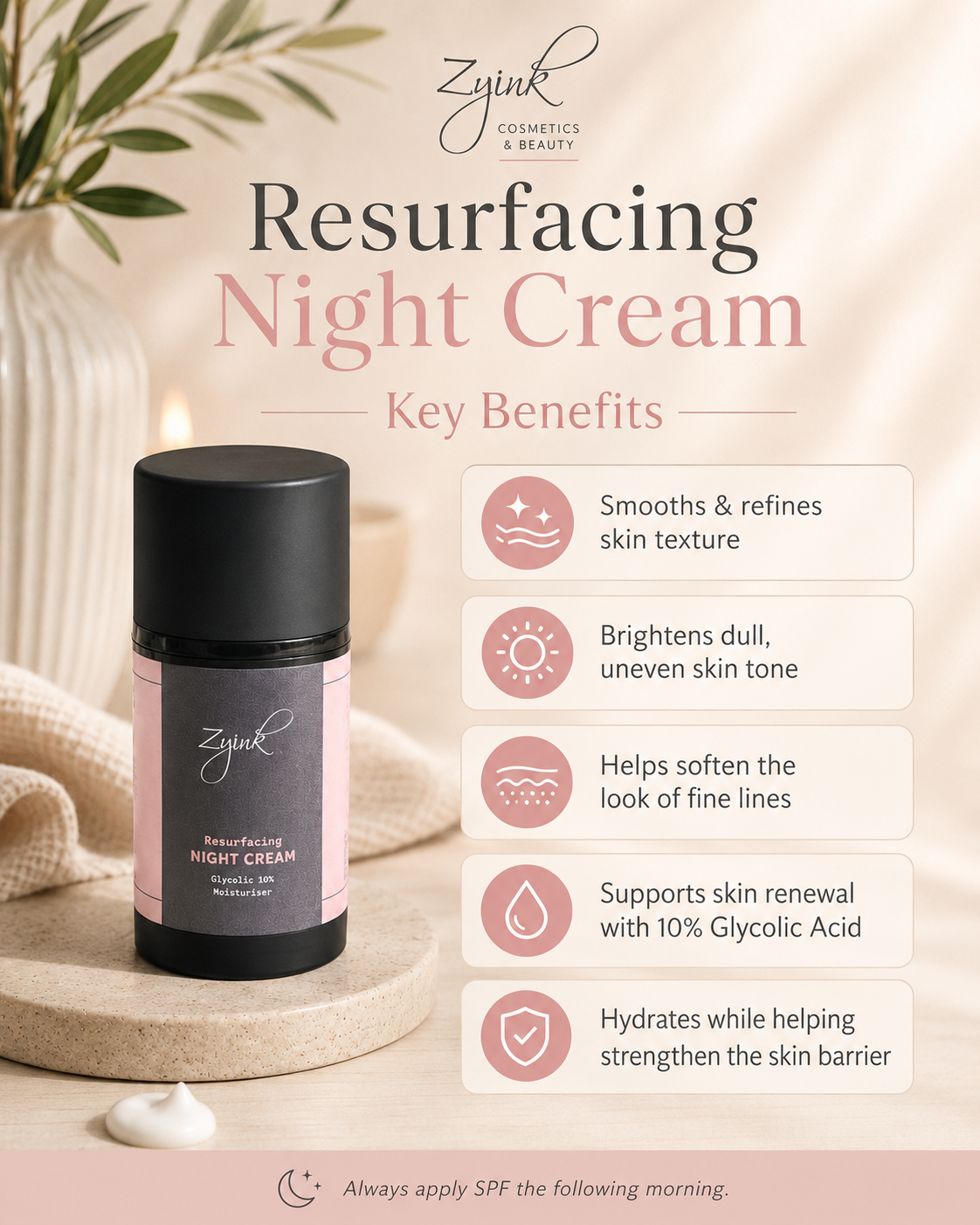 Resurfacing Night Cream